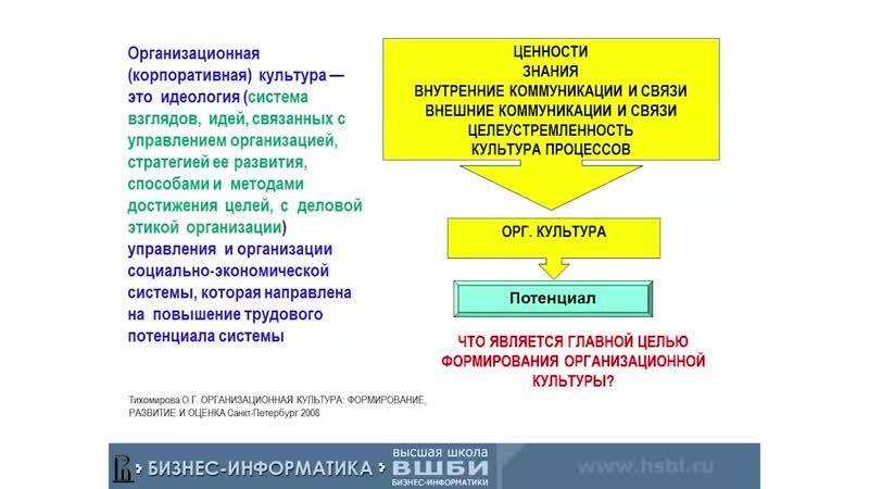 Каково значение культуры и культурной поддержки?