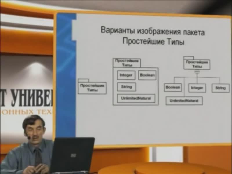 Диаграмма композитной структуры uml